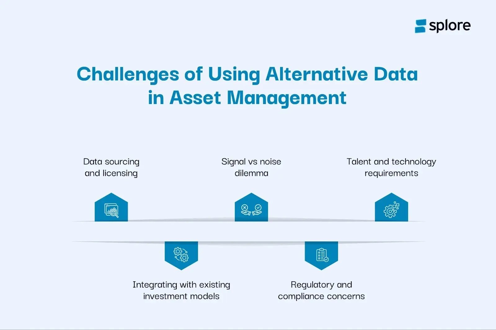 research analyst asset management