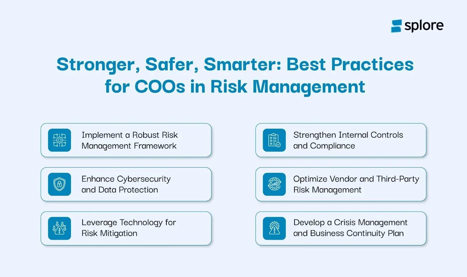 Risk management strategies for COOs