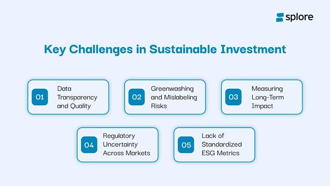 Sustainable-finance