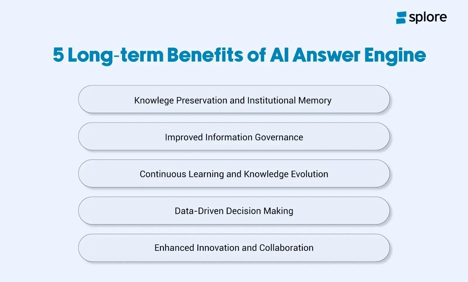 5 Long-term Benefits of AI Answer Engine