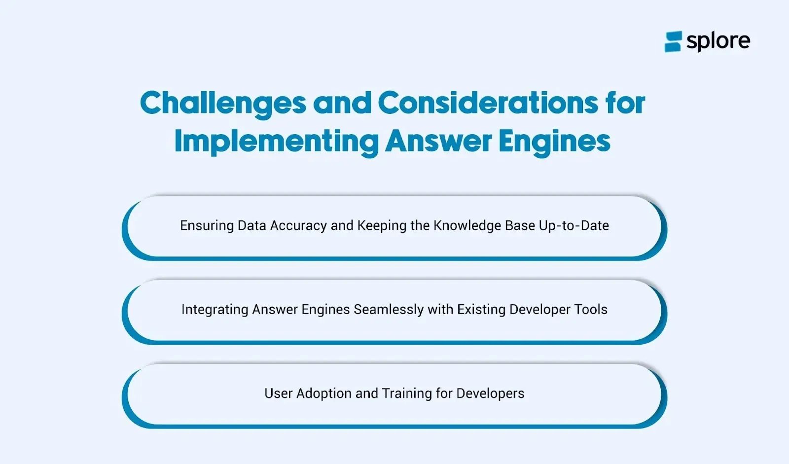 An infographic showing the challenges & considerations for implementing answer engines