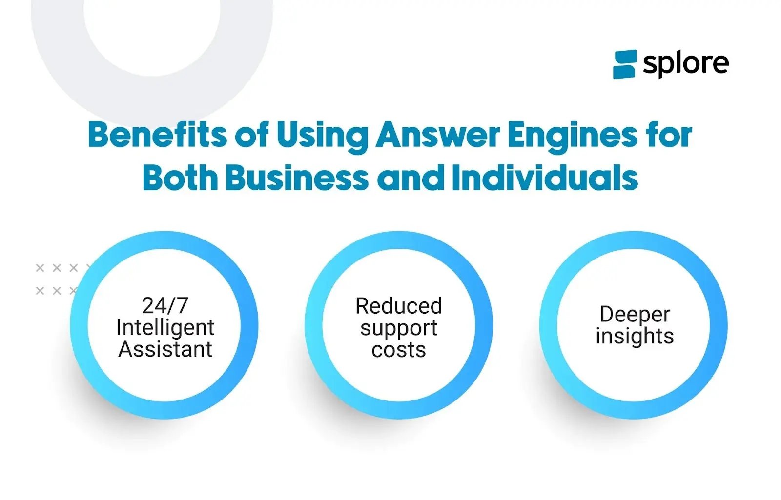 Benefits of Using Answer Engines for Both Business and Individulas