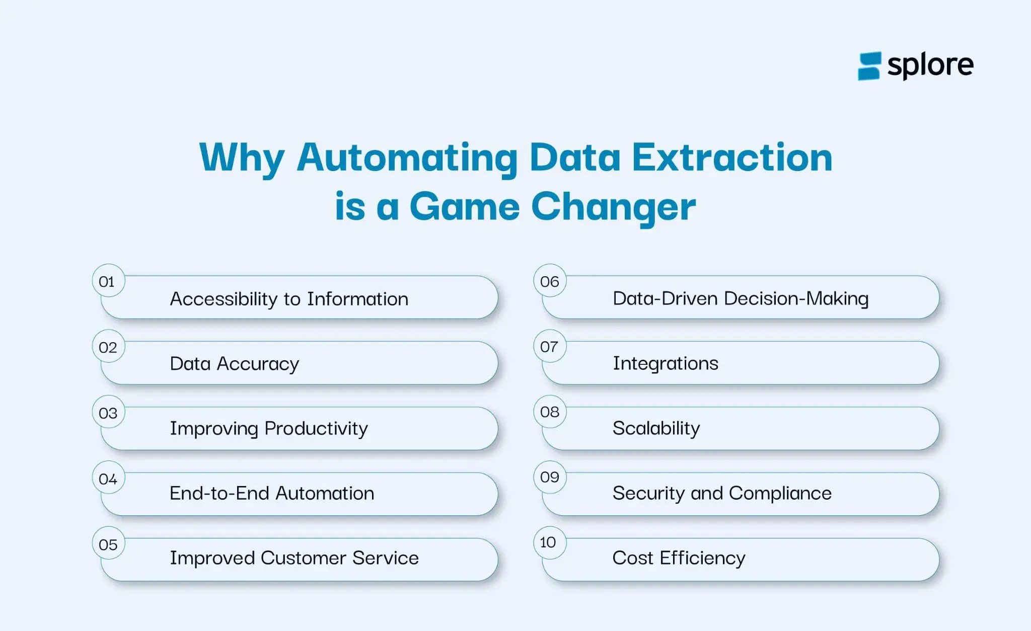 Benefits of automated data extraction