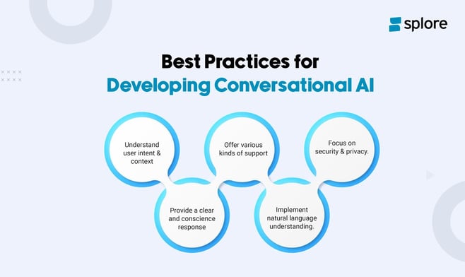Best Practices for Developing Conversational AI