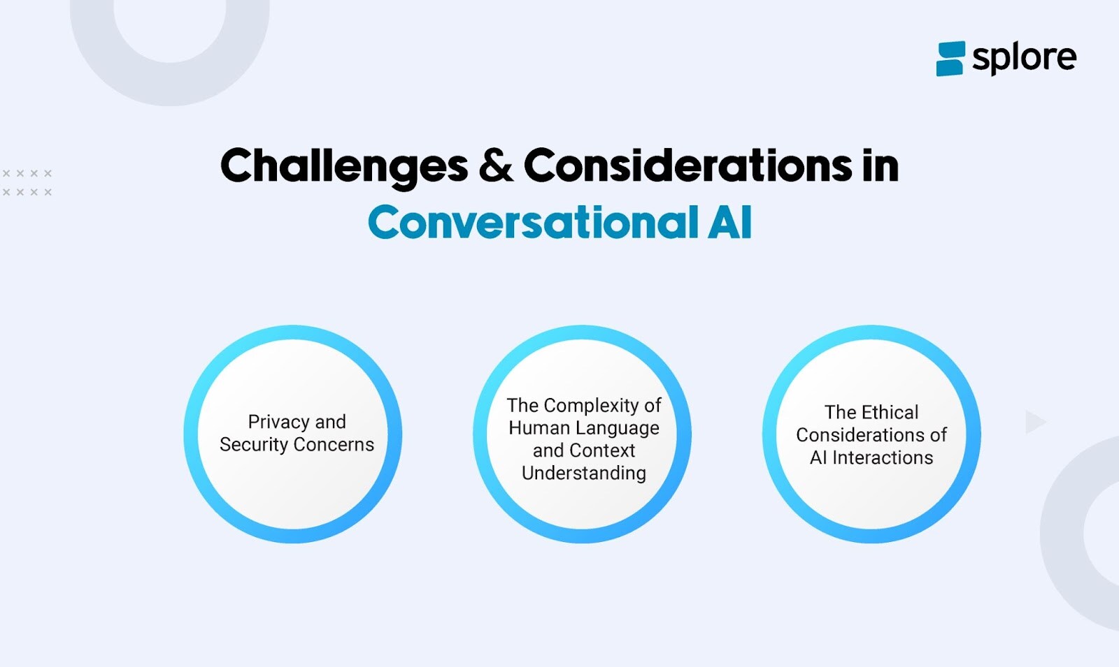 Challenges & Considerations in Conversational AI