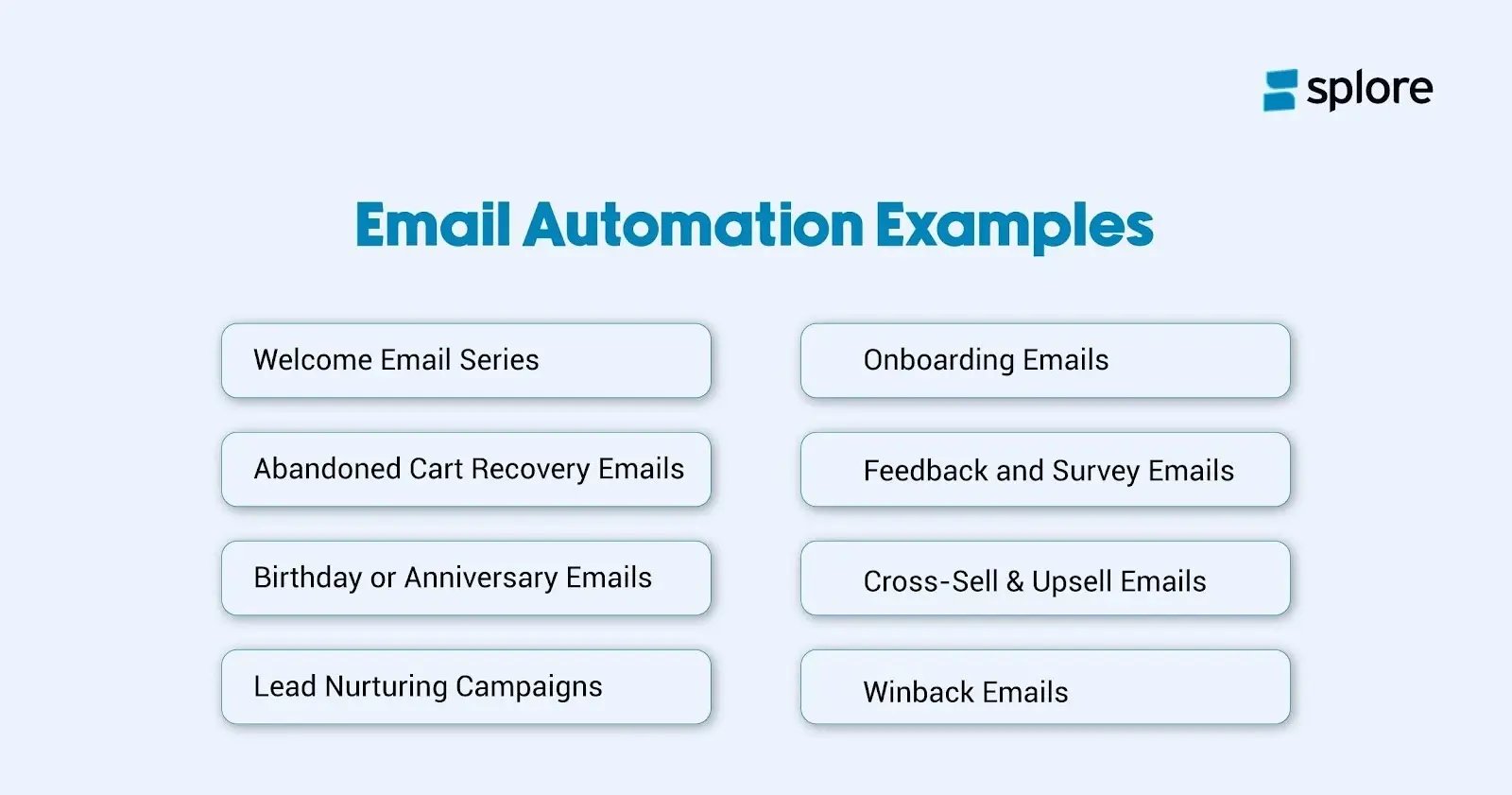 Email Automation Examples