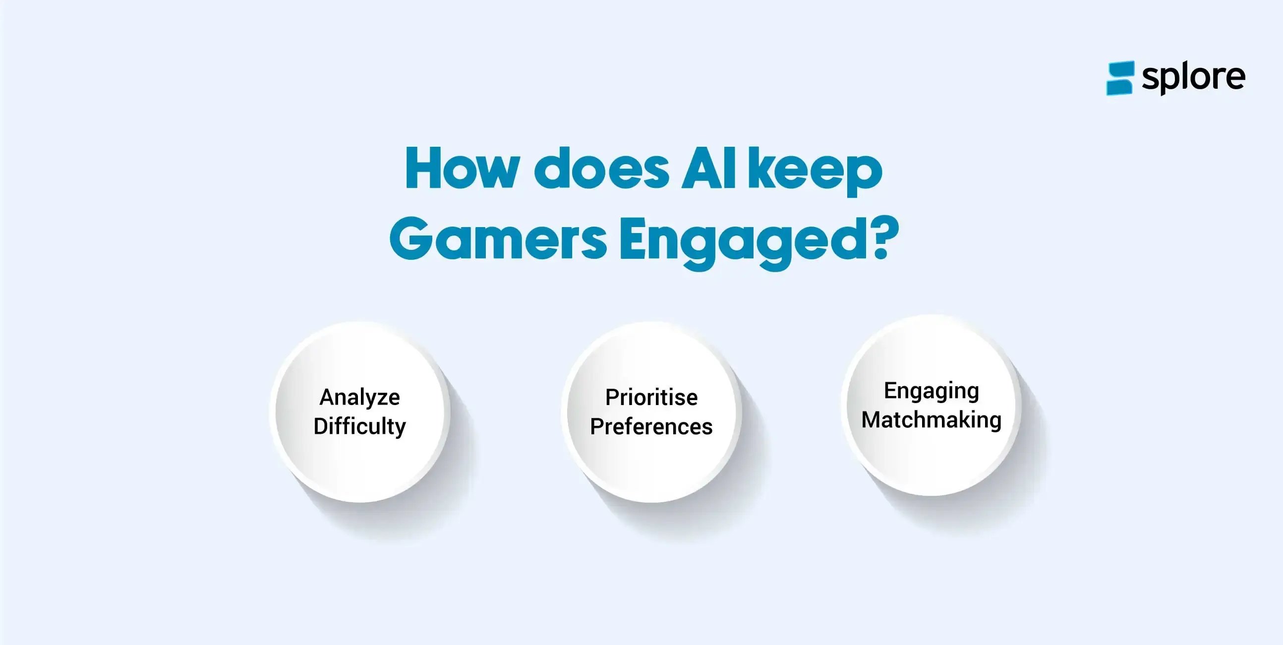 How Does AI Keep Gamers Engaged?