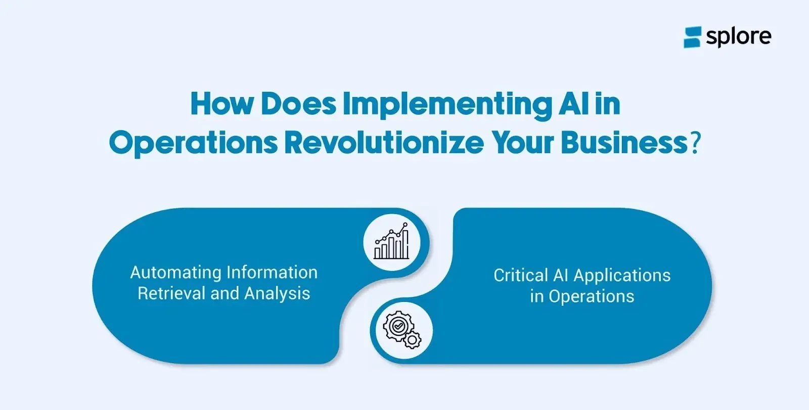 How does implementing AI in operations revolutionize your business