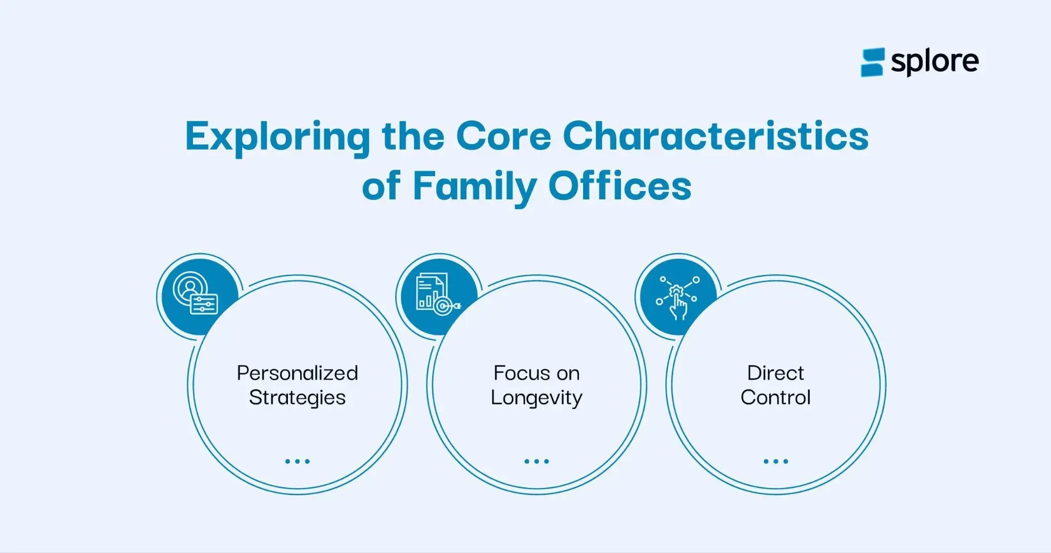 Key Characteristics of Family Offices