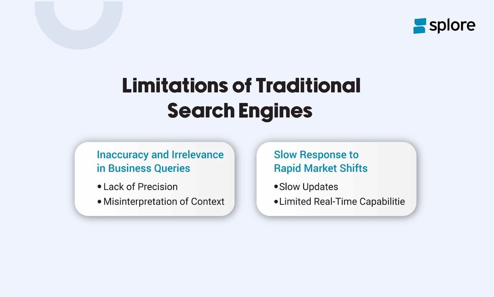 Limitations of Traditional Search Engines