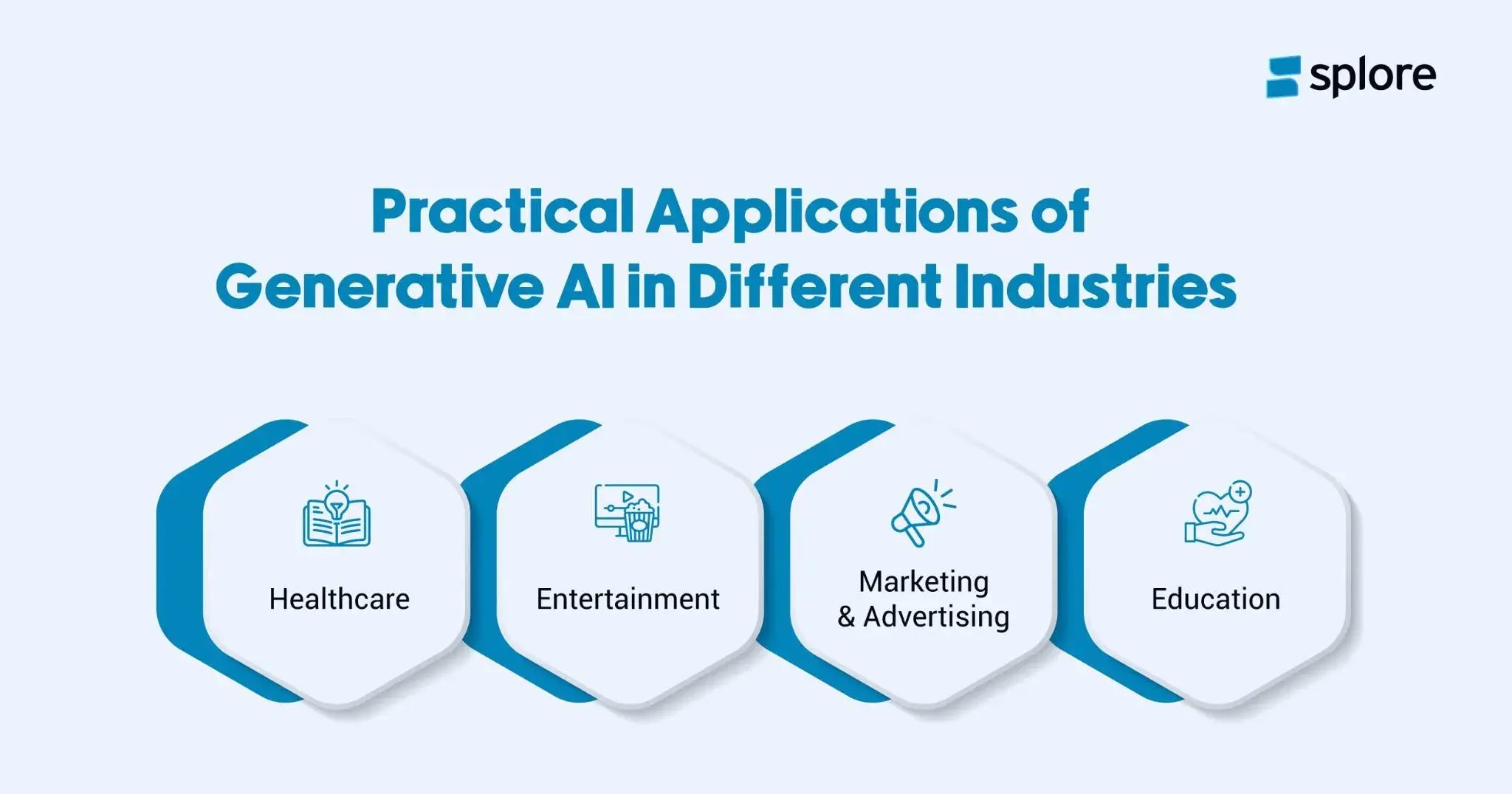 Real-World Applications of Generative AI in Different Industries