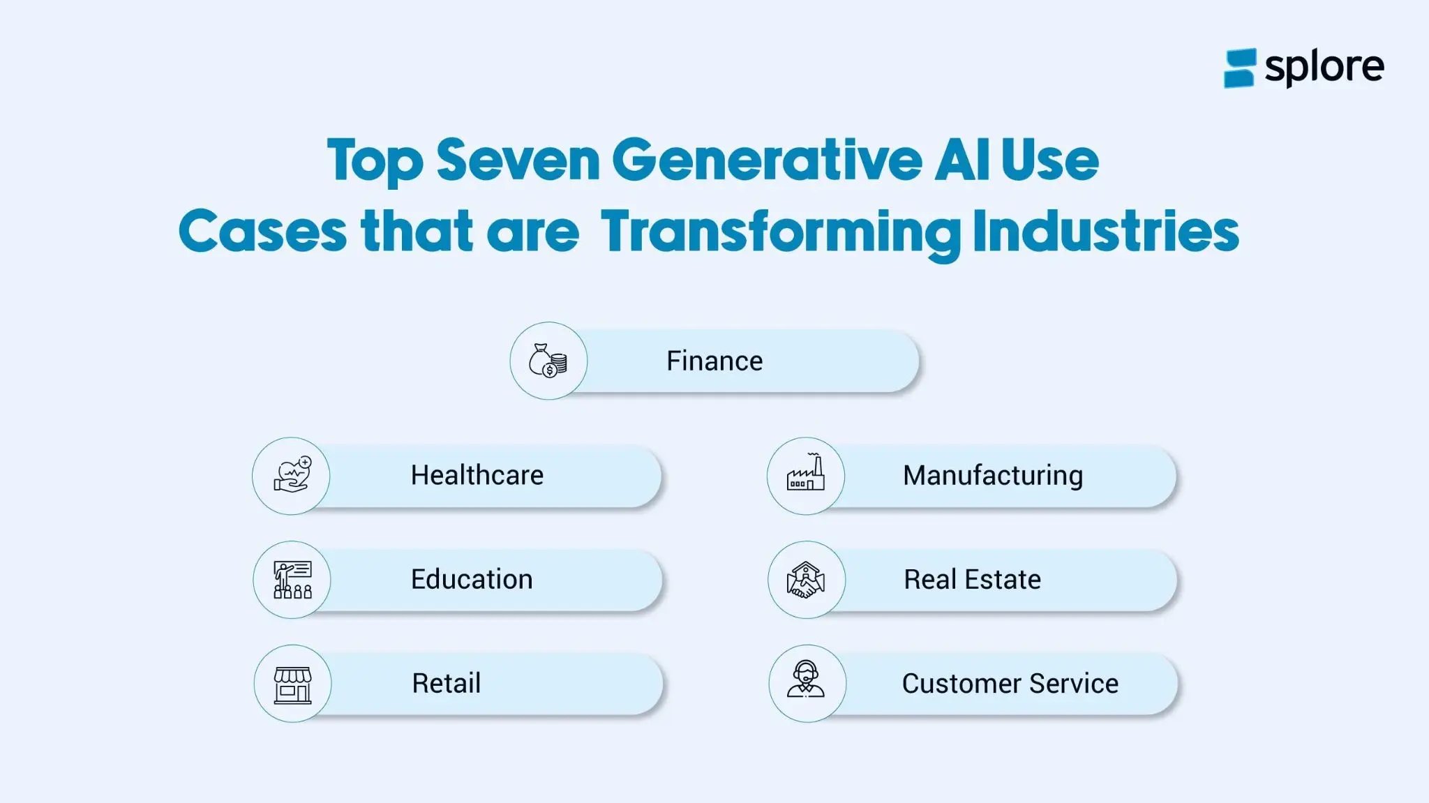 Seven Generative AI Use Cases