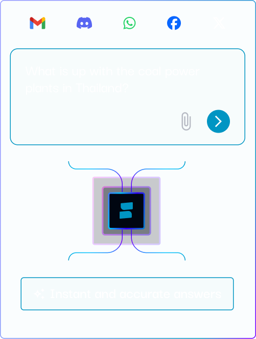 Omnichannel AI Platform for CX-mob