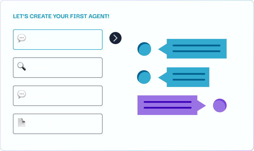 Reduced Training Costs & Streamlined Onboarding