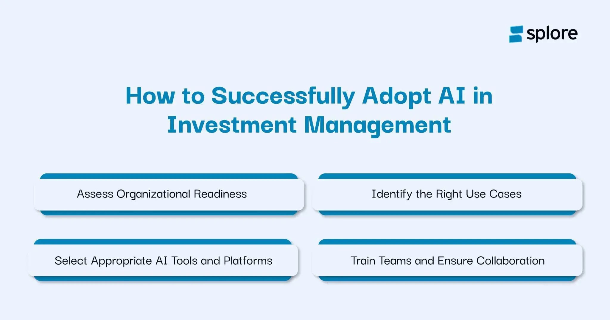 Steps to implement AI in investment management-1