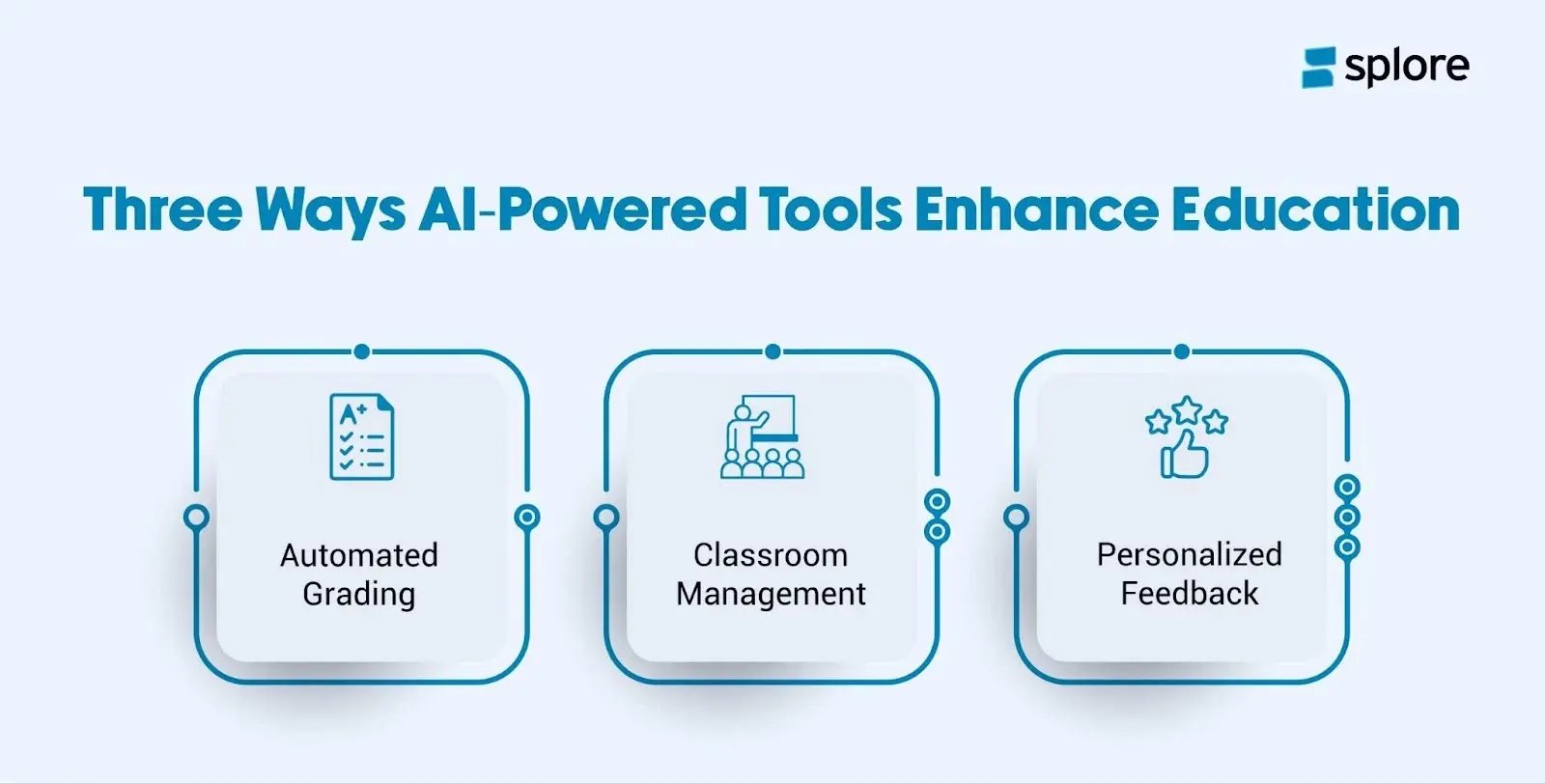 Three ways ai powered tools enhance education