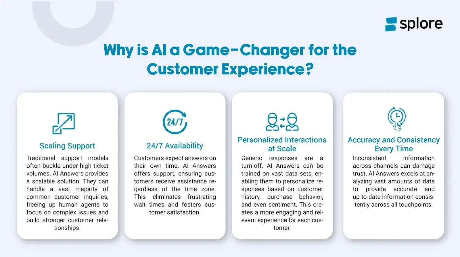 Why is Ai a Game-Changer for the Customer Experience