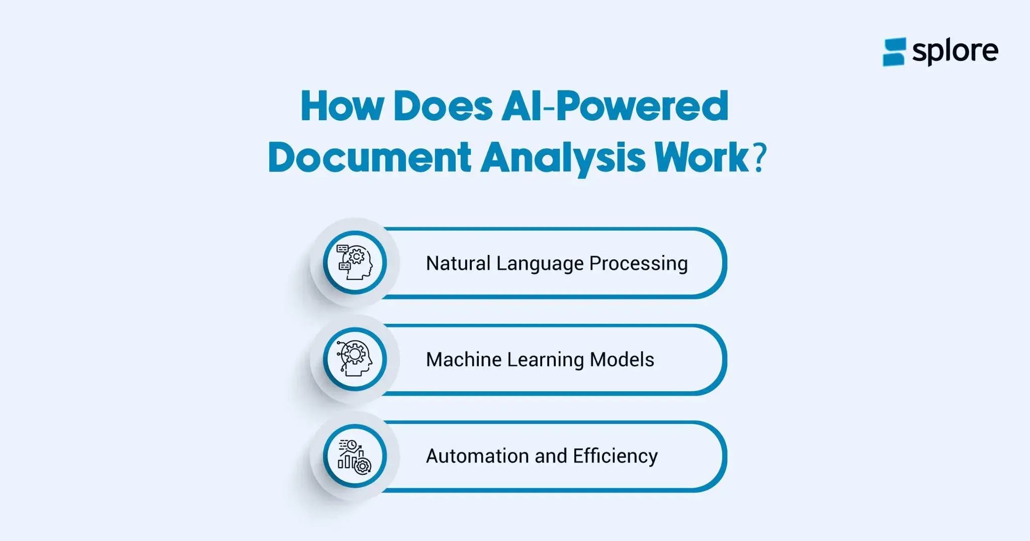 Working on AI document analysis