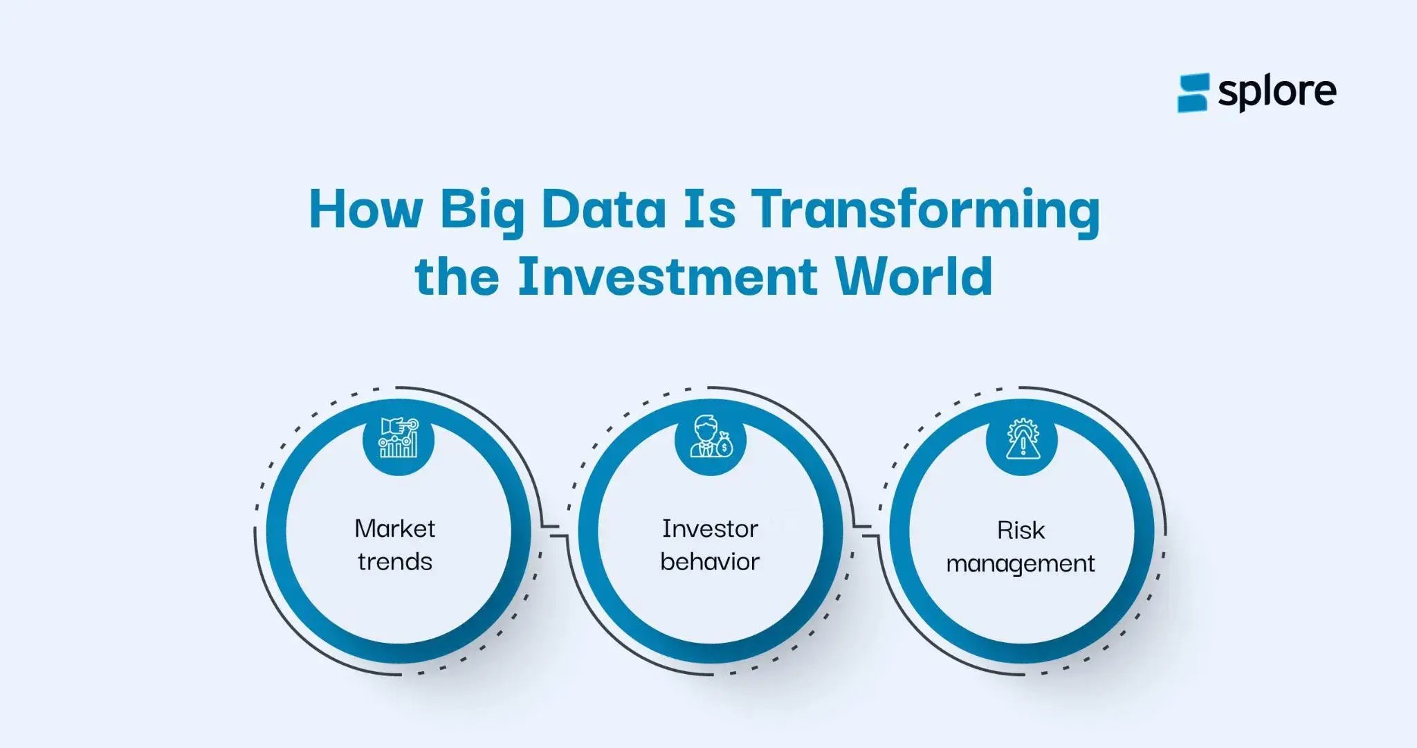 big data in the investment world