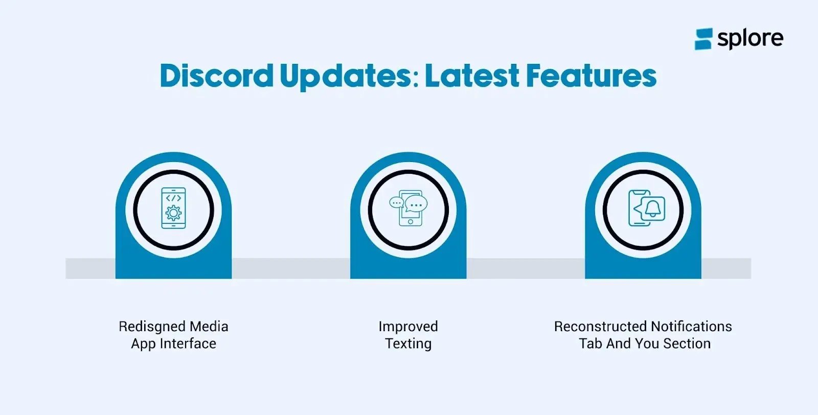 discord updates latest features