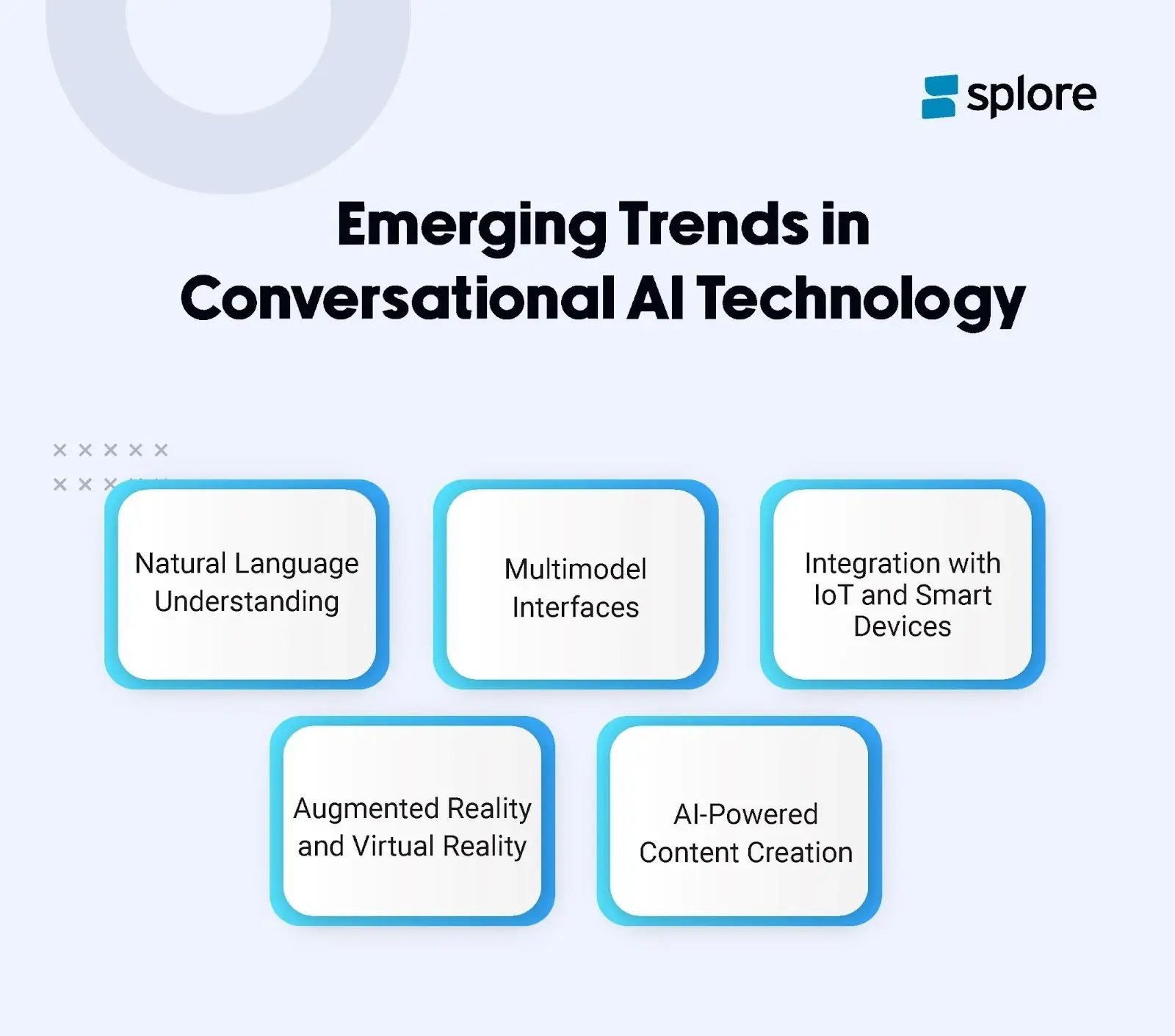 emerging trends in conversational AI technology