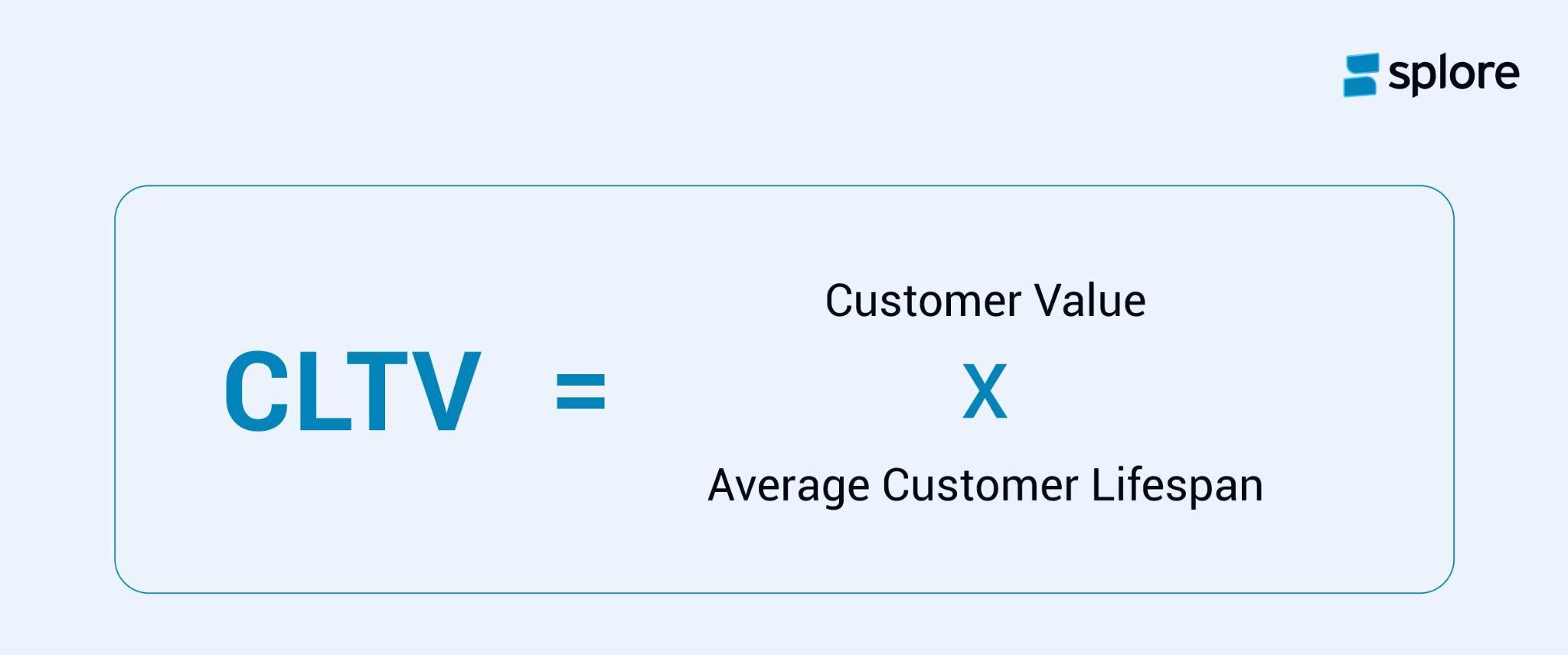 formula for customer lifetime value calculation