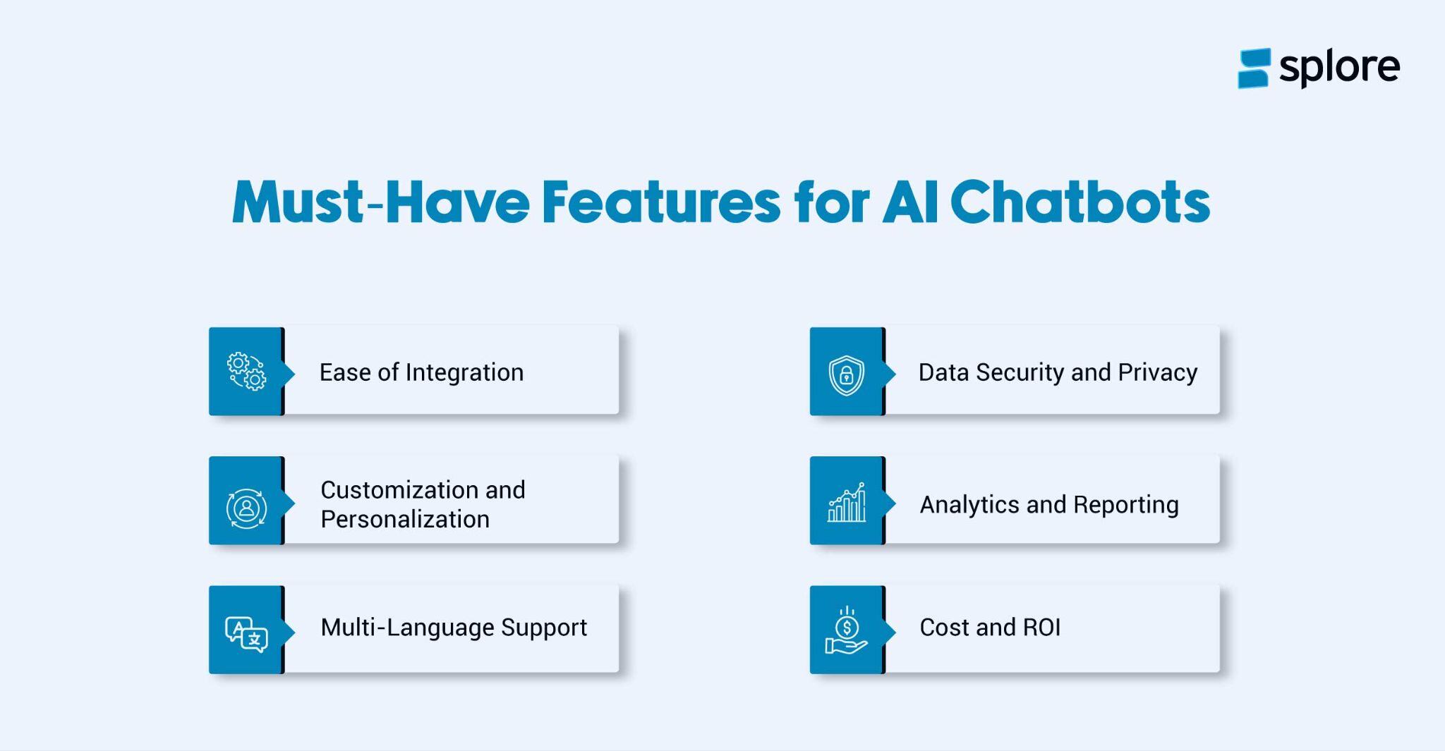 Key features of AI chatbots in 2024